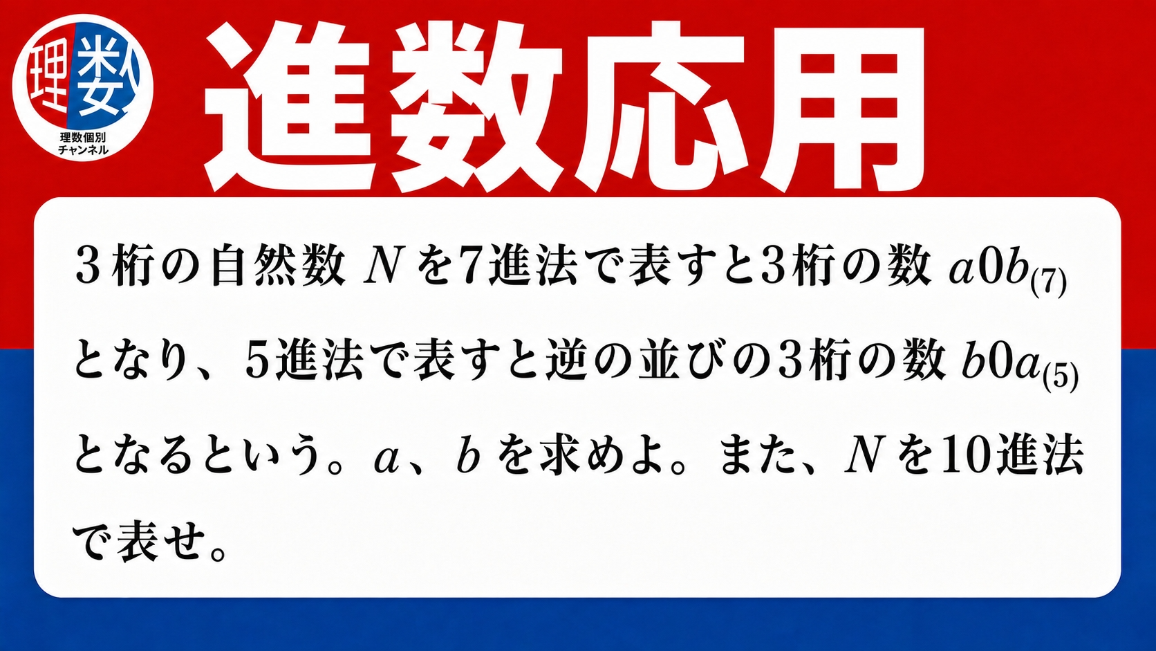 アイキャッチ画像