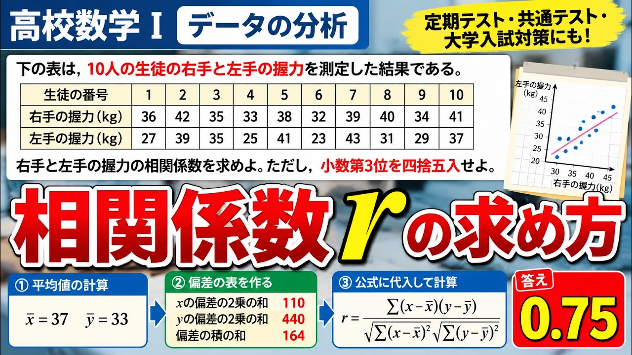 アイキャッチ画像